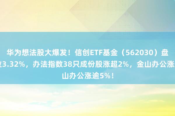 华为想法股大爆发！信创ETF基金（562030）盘中猛拉3.32%，办法指数38只成份股涨超2%，金山办公涨逾5%！